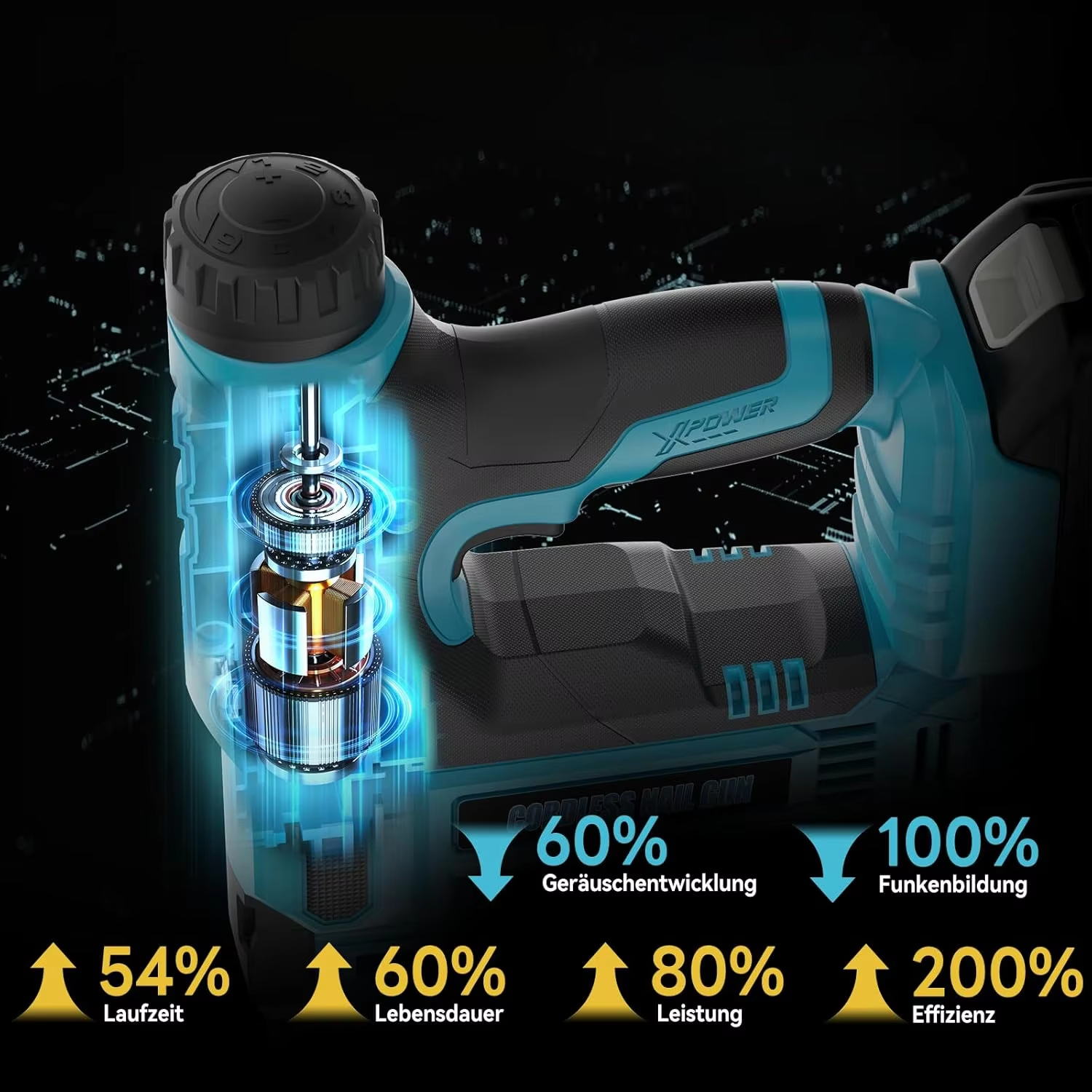 مسدس مسامير كهربائي لاسلكي 2 ف - مراجعة Staple Gun Electric وسعره