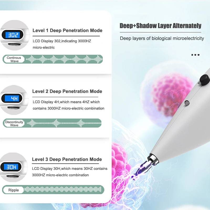 قلم الوخز بالإبر مع شاشة ديجيت - مراجعة Health Power Tools وسعره