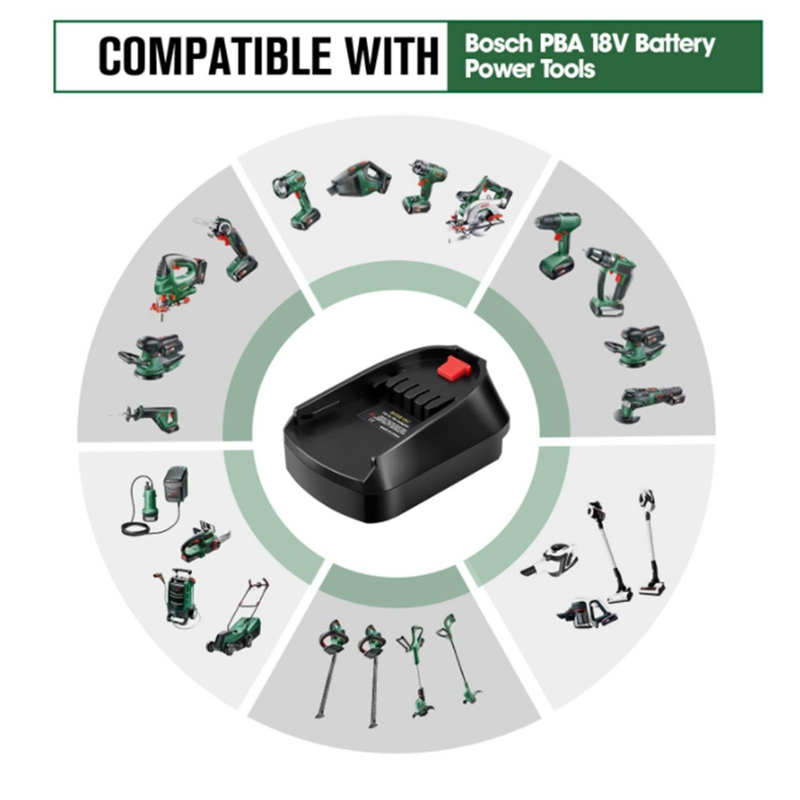 محول البطارية يستخدم لبوش 18 ف - مراجعة Power Tools Green Color وسعره