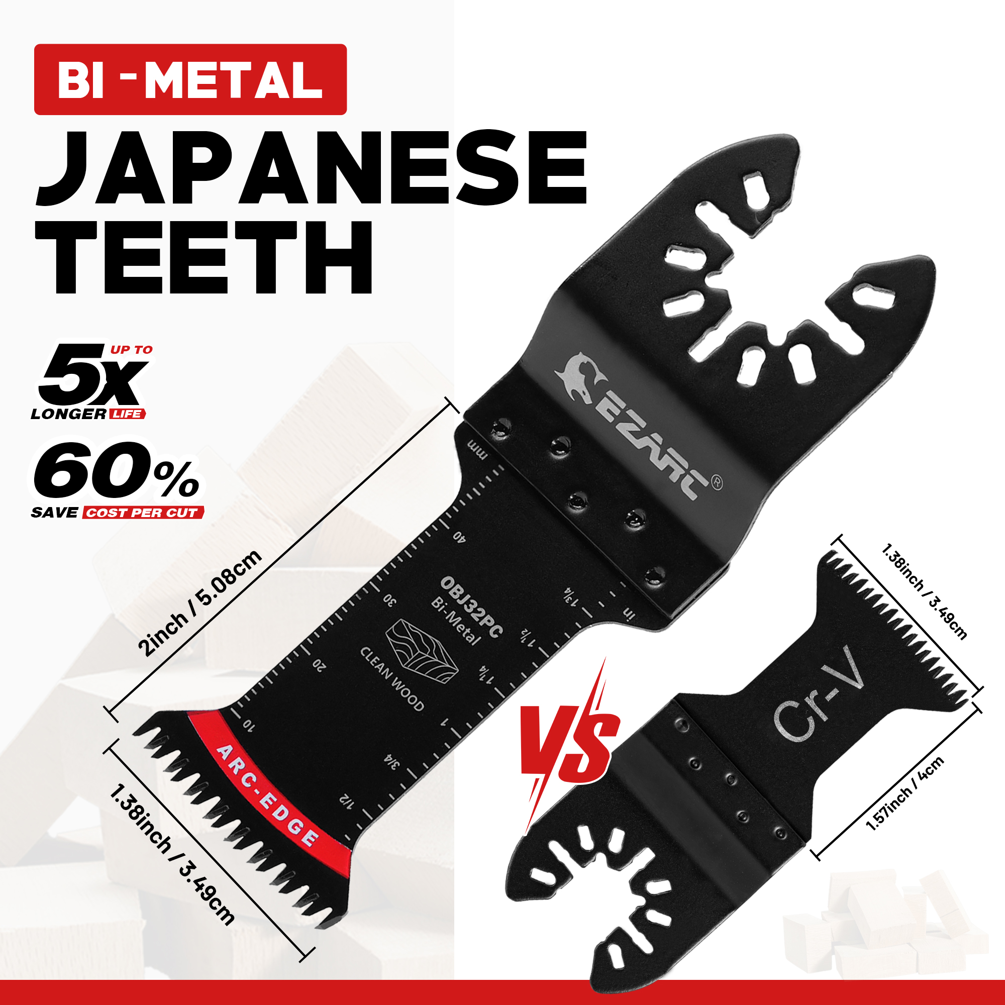 شفرات أدوات متذبذبة يابانية ثن - مراجعة Power Tools Japan وسعره