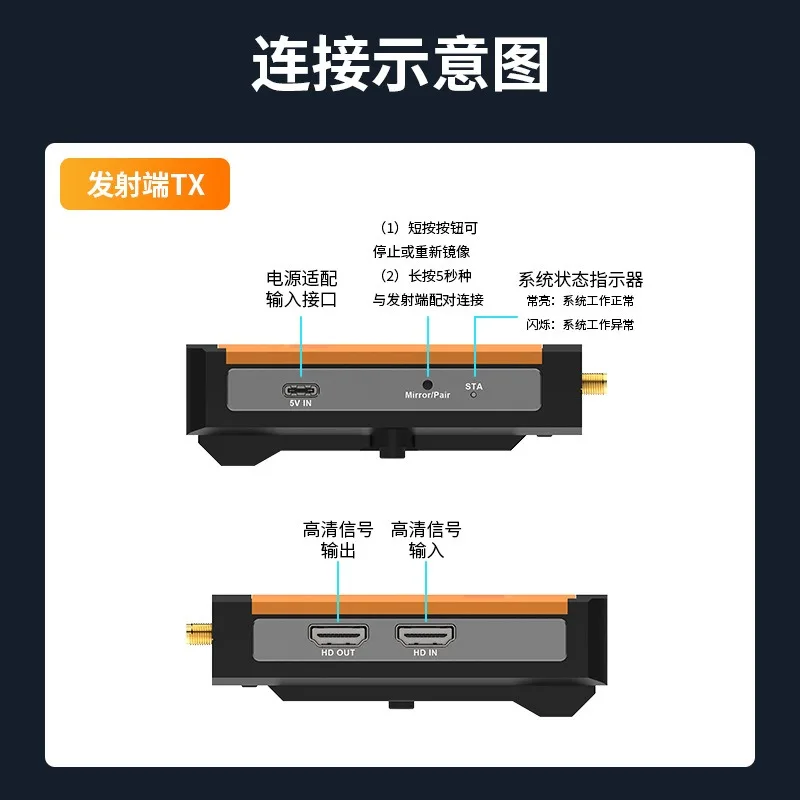 جهاز تمديد HDMI لاسلكي لمسافة  - مراجعة Power Tools Images وسعره