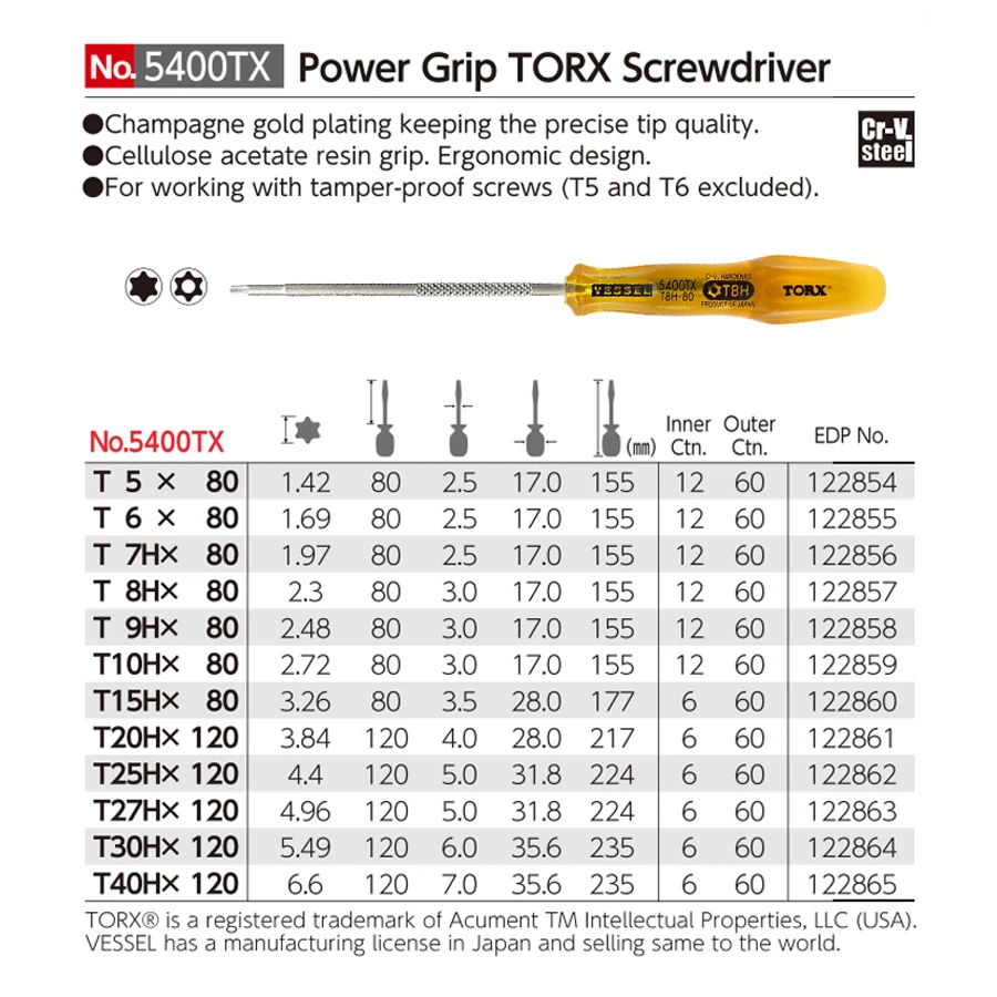 VESSEL 5400TX سلسلة قبضة الطاق - مراجعة Power Tools Japan وسعره